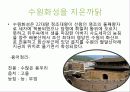 수원화성에 대하여 4페이지