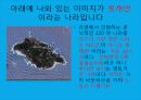 핏캐언(세상에서 가장 인구가 적은 나라)소개 2페이지
