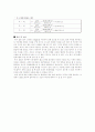 [기계 공학 응용 실험] 2. 열전달 실험 (A+자료) 6페이지
