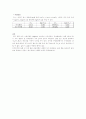 [기계 공학 응용 실험] 2. 열전달 실험 (A+자료) 12페이지