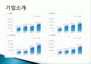 lOCK&LOCK 7P SWOT 4페이지