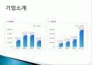 lOCK&LOCK 7P SWOT 5페이지