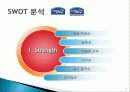 lOCK&LOCK 7P SWOT 14페이지