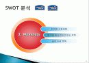 lOCK&LOCK 7P SWOT 15페이지