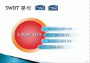 lOCK&LOCK 7P SWOT 16페이지