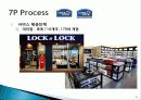 lOCK&LOCK 7P SWOT 23페이지