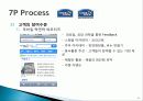 lOCK&LOCK 7P SWOT 25페이지