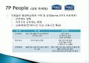 lOCK&LOCK 7P SWOT 27페이지