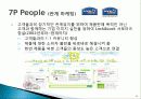 lOCK&LOCK 7P SWOT 28페이지