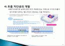 lOCK&LOCK 7P SWOT 44페이지