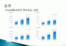lOCK&LOCK 7P SWOT 49페이지