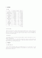 흡연권과 혐연권 모두를 보장하는 흡연실 5페이지