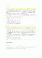 소셜커머스 티켓몬스터의 마케팅 전략 6페이지