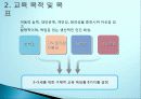 뱅크스트리트프로그램ppt(사진첨부) 4페이지