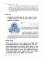 USP광고, 크리에이티브 광고, 포지셔닝 광고 정의, 사례, 비교분석 5페이지