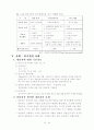 [A+]위기 관리 모델 11페이지