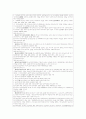 지역사회간호학 케이스스터디 [보건소] 19페이지