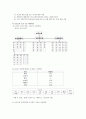 지역사회간호학 케이스스터디 [보건소] 26페이지