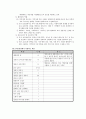 지역사회간호학 케이스스터디 [보건소] 38페이지