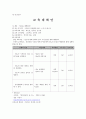 지역사회간호학 케이스스터디 [보건소] 88페이지