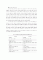 포스트모더니즘과 교육 6페이지