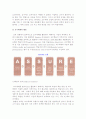 산업인력개발을 위한 교수매체의 개념적 기초 12페이지