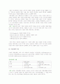 [기업의 성공과 실패] 기업의 성공 실패요인, 특성, 원인 5페이지