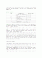 [기업의 성공과 실패] 기업의 성공 실패요인, 특성, 원인 7페이지