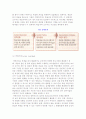 산업인력개발 교수학습방법 9페이지