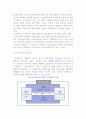 지식경영의 개념, 등장배경 및 필요성 8페이지