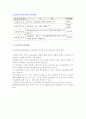 교육훈련의 기초와 평가 4페이지
