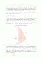 산업인력개발 교수학습의 개념과 구성요소 4페이지