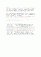 전시작전통제권 2페이지
