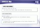 크루즈(Cruise) 관광 산업 3페이지