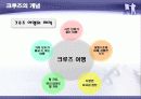 크루즈(Cruise) 관광 산업 7페이지