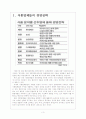 [식품업체]식품업체들의 해외시장 진출전 략- 농심,롯데,한국야쿠르트 보고서 3페이지