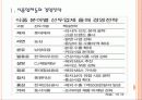 [식품업체] 식품업체들의 해외시장 진출전략 - 농심,롯데,한국야쿠르트 3페이지
