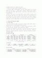 무상급식 찬성입장 4페이지