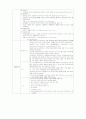 심근경색 CASE (현직간호사) 5페이지