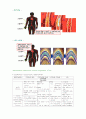 심근경색 CASE (현직간호사) 6페이지