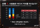 맥카페(McCafe) 광고기획서 10페이지