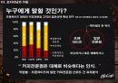 맥카페(McCafe) 광고기획서 18페이지