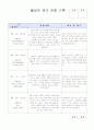 관찰일지 47 1페이지