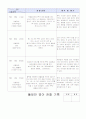 관찰일지 47 8페이지