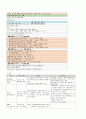 HNP(추간판 수액 탈출증)case study 14페이지