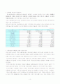 동부화재  자동차보험의 개선책 3페이지