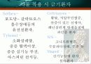 약물에 대하여 15페이지