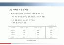 그린마케팅4 3페이지