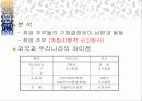 부부간 역할변화와 마케팅전략 6페이지
