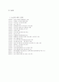 주식회사 농심의 CI에 관하여 4페이지